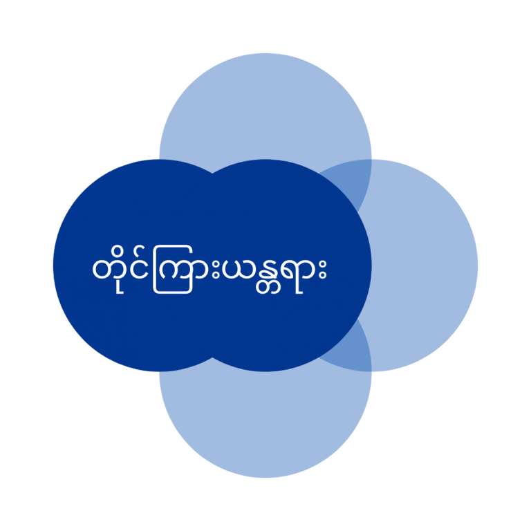Ministry of Labour https://mol.nugmyanmar.org/my/contact-us/